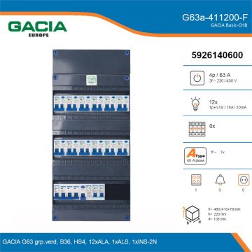GACIA G63a-411200-F, 3-fase groepenkast 63A met aardlekautomaten, 13-groepen, fornuisgroep, details