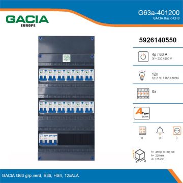 GACIA G63a-401200, 3-fase groepenkast 63A met aardlekautomaten, 12-groepen, details