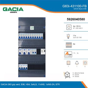 GACIA G63i-431100-FB, 3-fase groepenkast 63A met installatieautomaten, 12-groepen, fornuisgroep, beltrafo, details