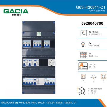 GACIA G63i-430811-C1, 3-fase groepenkast 63A met installatieautomaten, 9-groepen, 1V-contactdoos, details