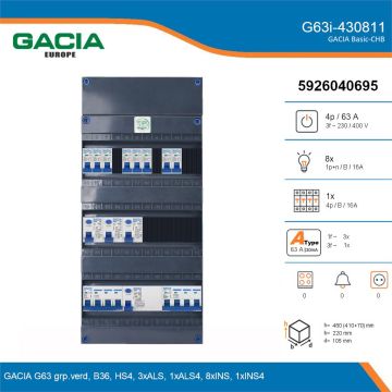 GACIA G63i-430811, 3-fase groepenkast 63A met installatieautomaten, 9-groepen, details