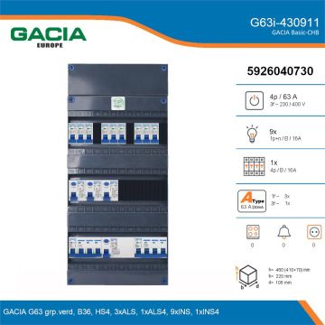 GACIA G63i-430911, 3-fase groepenkast 63A met installatieautomaten, 10-groepen, details