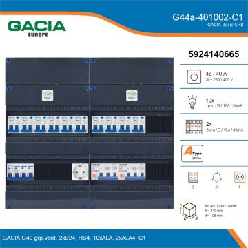GACIA G44a-401002-C1, 3-fase groepenkast 40A met aardlekautomaten, 12-groepen, 1V-contactdoos, details