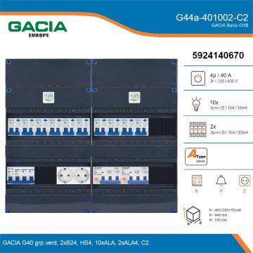 GACIA G44a-401002-C2, 3-fase groepenkast 40A met aardlekautomaten, 12-groepen, 2V-contactdoos, details