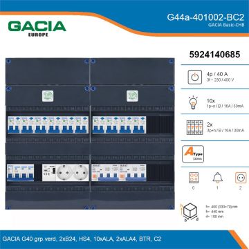 GACIA G44a-401002-BC2, 3-fase groepenkast 40A met aardlekautomaten, 12-groepen, beltrafo, 2V-contactdoos, details