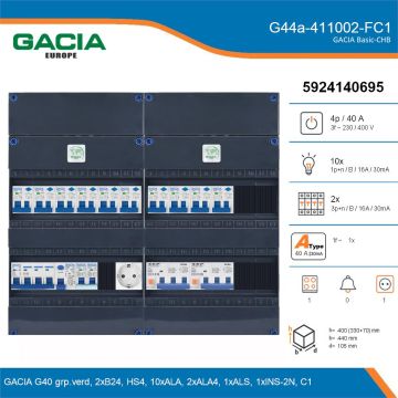 GACIA G44a-411002-FC1, 3-fase groepenkast 40A met aardlekautomaten, 13-groepen, fornuisgroep, 1V-contactdoos, details