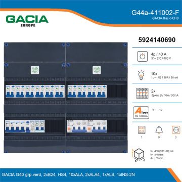 GACIA G44a-411002-F, 3-fase groepenkast 40A met aardlekautomaten, 13-groepen, fornuisgroep, details