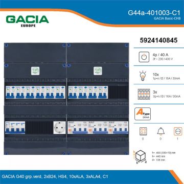 GACIA G44a-401003-C1, 3-fase groepenkast 40A met aardlekautomaten, 13-groepen, 1V-contactdoos, details