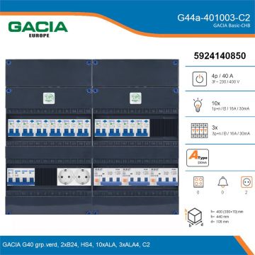 GACIA G44a-401003-C2, 3-fase groepenkast 40A met aardlekautomaten, 13-groepen, 2V-contactdoos, details