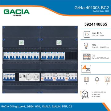 GACIA G44a-401003-BC2, 3-fase groepenkast 40A met aardlekautomaten, 13-groepen, beltrafo, 2V-contactdoos, details