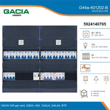 GACIA G44a-401202-B, 3-fase groepenkast 40A met aardlekautomaten, 14-groepen, beltrafo, details