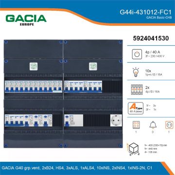 GACIA G44i-431012-FC1, 3-fase groepenkast 40A met installatieautomaten, 13-groepen, fornuisgroep, 1V-contactdoos, details