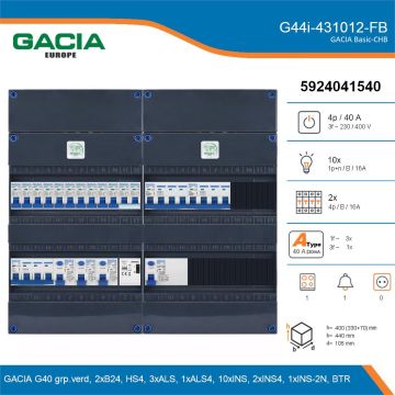 GACIA G44i-431012-FB, 3-fase groepenkast 40A met installatieautomaten, 13-groepen, fornuisgroep, beltrafo, details