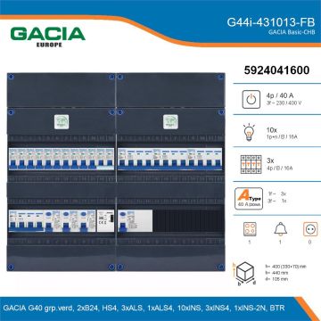GACIA G44i-431013-FB, 3-fase groepenkast 40A met installatieautomaten, 14-groepen, fornuisgroep, beltrafo, details