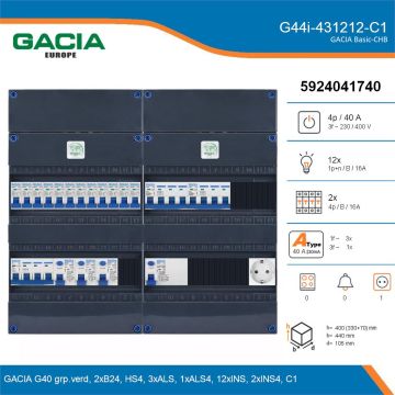 GACIA G44i-431212-C1, 3-fase groepenkast 40A met installatieautomaten, 14-groepen, 1V-contactdoos, details