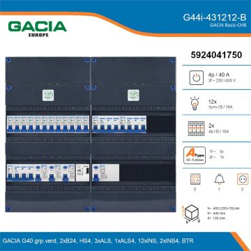 GACIA G44i-431212-B, 3-fase groepenkast 40A met installatieautomaten, 14-groepen, beltrafo, details
