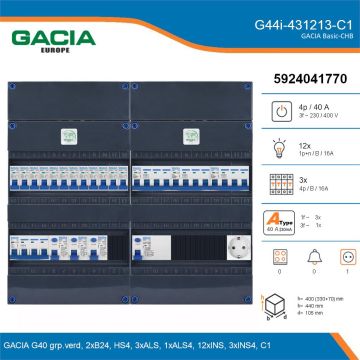 GACIA G44i-431213-C1, 3-fase groepenkast 40A met installatieautomaten, 15-groepen, 1V-contactdoos, details