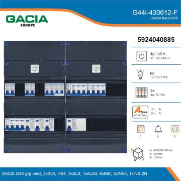 GACIA G44i-430612-F, 3-fase groepenkast 40A met installatieautomaten, 9-groepen, fornuisgroep, details