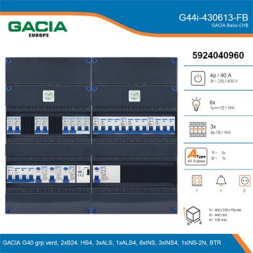 GACIA G44i-430613-FB, 3-fase groepenkast 40A met installatieautomaten, 10-groepen, fornuisgroep, beltrafo, details
