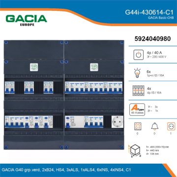 GACIA G44i-430614-C1, 3-fase groepenkast 40A met installatieautomaten, 10-groepen, 1V-contactdoos, details
