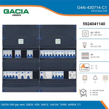 GACIA G44i-430714-C1, 3-fase groepenkast 40A met installatieautomaten, 11-groepen, 1V-contactdoos, details