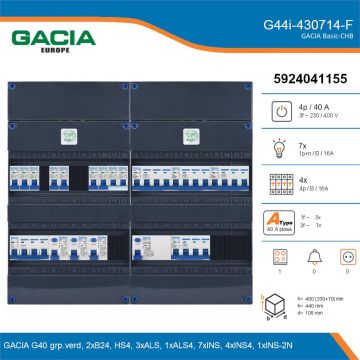 GACIA G44i-430714-F, 3-fase groepenkast 40A met installatieautomaten, 12-groepen, fornuisgroep, details