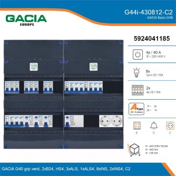GACIA G44i-430812-C2, 3-fase groepenkast 40A met installatieautomaten, 10-groepen, 2V-contactdoos, details