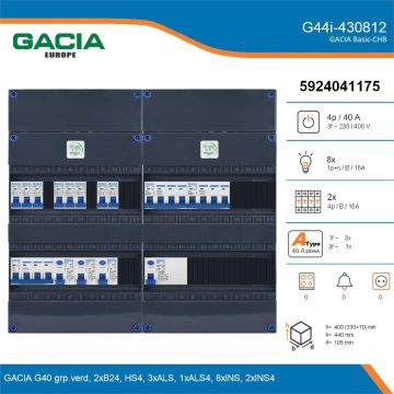 GACIA G44i-430812, 3-fase groepenkast 40A met installatieautomaten, 10-groepen, details