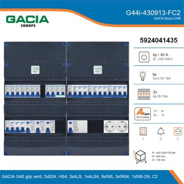 GACIA G44i-430913-FC2, 3-fase groepenkast 40A met installatieautomaten, 13-groepen, fornuisgroep, 2V-contactdoos, details