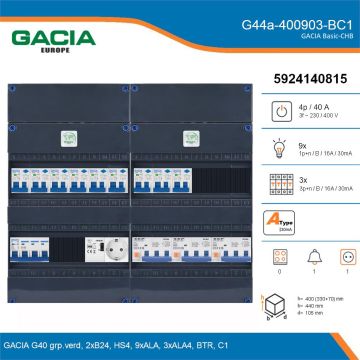 GACIA G44a-400903-BC1, 3-fase groepenkast 40A met aardlekautomaten, 12-groepen, beltrafo, 1V-contactdoos, details