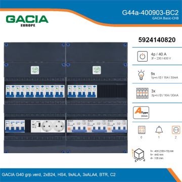 GACIA G44a-400903-BC2, 3-fase groepenkast 40A met aardlekautomaten, 12-groepen, beltrafo, 2V-contactdoos, details