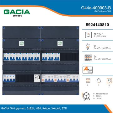 GACIA G44a-400903-B, 3-fase groepenkast 40A met aardlekautomaten, 12-groepen, beltrafo, details