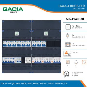 GACIA G44a-410903-FC1, 3-fase groepenkast 40A met aardlekautomaten, 13-groepen, fornuisgroep, 1V-contactdoos, details