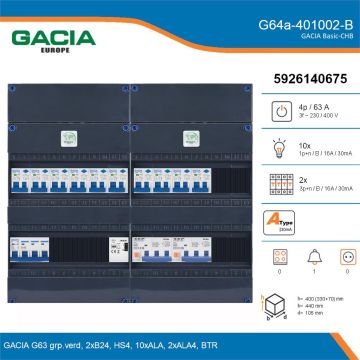 GACIA G64a-401002-B, 3-fase groepenkast 63A met aardlekautomaten, 12-groepen, beltrafo, details