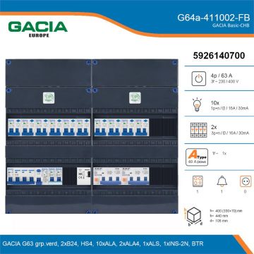 GACIA G64a-411002-FB, 3-fase groepenkast 63A met aardlekautomaten, 13-groepen, fornuisgroep, beltrafo, details