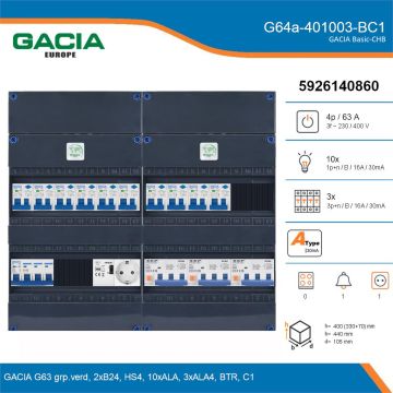 GACIA G64a-401003-BC1, 3-fase groepenkast 63A met aardlekautomaten, 13-groepen, beltrafo, 1V-contactdoos, details