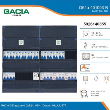 GACIA G64a-401003-B, 3-fase groepenkast 63A met aardlekautomaten, 13-groepen, beltrafo, details