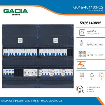 GACIA G64a-401103-C2, 3-fase groepenkast 63A met aardlekautomaten, 14-groepen, 2V-contactdoos, details
