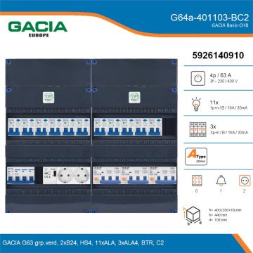 GACIA G64a-401103-BC2, 3-fase groepenkast 63A met aardlekautomaten, 14-groepen, beltrafo, 2V-contactdoos, details