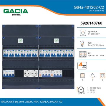 GACIA G64a-401202-C2, 3-fase groepenkast 63A met aardlekautomaten, 14-groepen, 2V-contactdoos, details