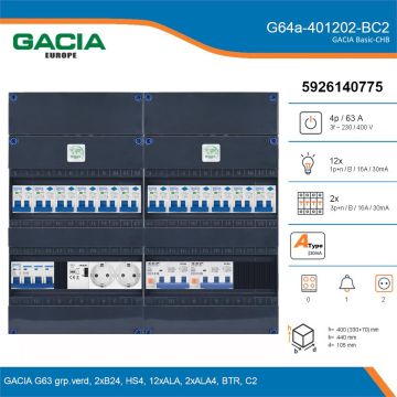 GACIA G64a-401202-BC2, 3-fase groepenkast 63A met aardlekautomaten, 14-groepen, beltrafo, 2V-contactdoos, details