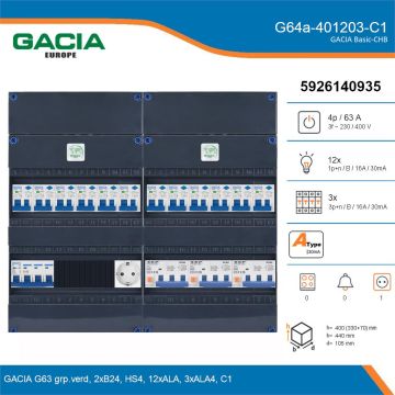 GACIA G64a-401203-C1, 3-fase groepenkast 63A met aardlekautomaten, 15-groepen, 1V-contactdoos, details