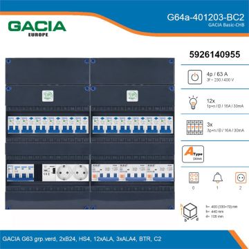 GACIA G64a-401203-BC2, 3-fase groepenkast 63A met aardlekautomaten, 15-groepen, beltrafo, 2V-contactdoos, details