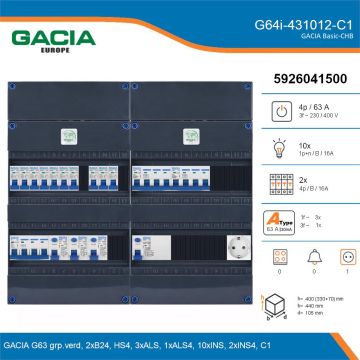 GACIA G64i-431012-C1, 3-fase groepenkast 63A met installatieautomaten, 12-groepen, 1V-contactdoos, details