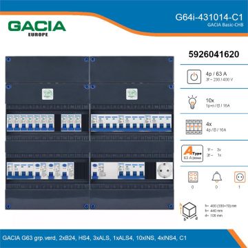 GACIA G64i-431014-C1, 3-fase groepenkast 63A met installatieautomaten, 14-groepen, 1V-contactdoos, details