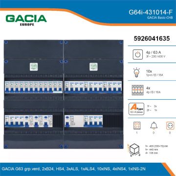 GACIA G64i-431014-F, 3-fase groepenkast 63A met installatieautomaten, 15-groepen, fornuisgroep, details