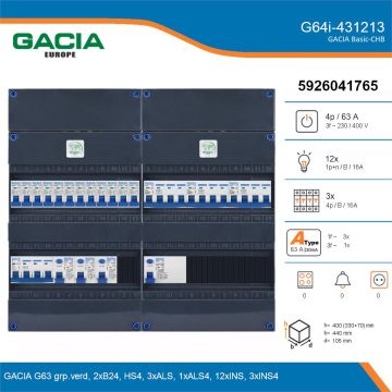 GACIA G64i-431213, 3-fase groepenkast 63A met installatieautomaten, 15-groepen, details