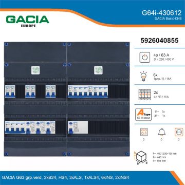 GACIA G64i-430612, 3-fase groepenkast 63A met installatieautomaten, 8-groepen, details