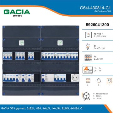 GACIA G64i-430814-C1, 3-fase groepenkast 63A met installatieautomaten, 12-groepen, 1V-contactdoos, details
