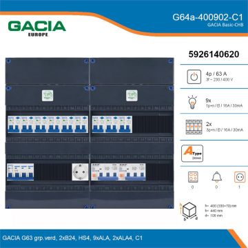 GACIA G64a-400902-C1, 3-fase groepenkast 63A met aardlekautomaten, 11-groepen, 1V-contactdoos, details